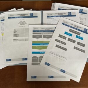 Qualitätsmanagement-Handbuch, QM Handbuch, QM-Handbuch