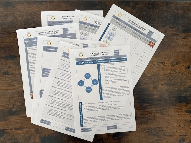 Onboarding Prozess Vorlage, Einstellungsverfahren Auszubildende, Personalbedarfsplanung Prozess, Personalplanung